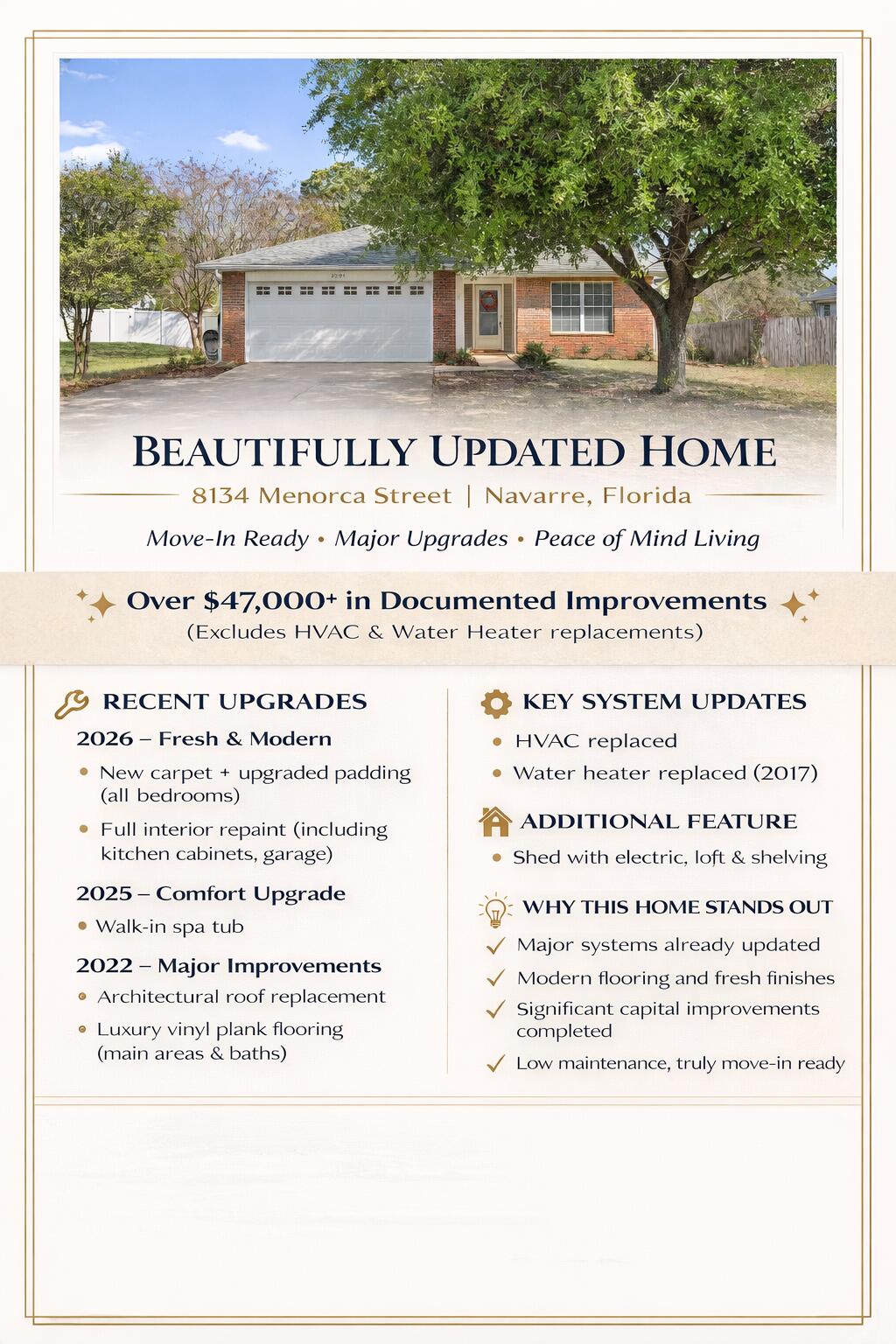 NAVARRE S/D 2ND ADDN - Residential