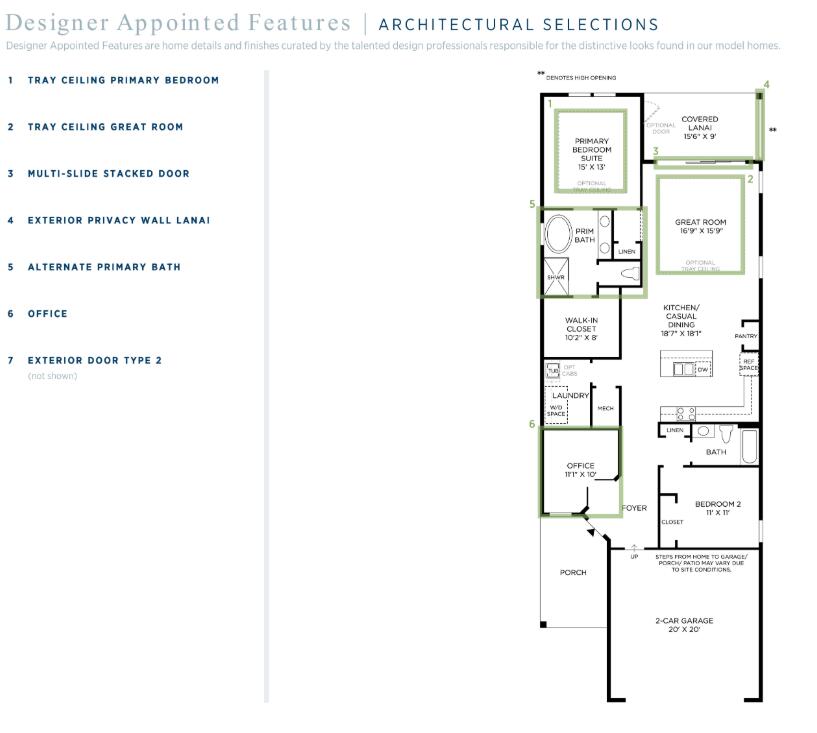Breakwater at Ward Creek - Residential