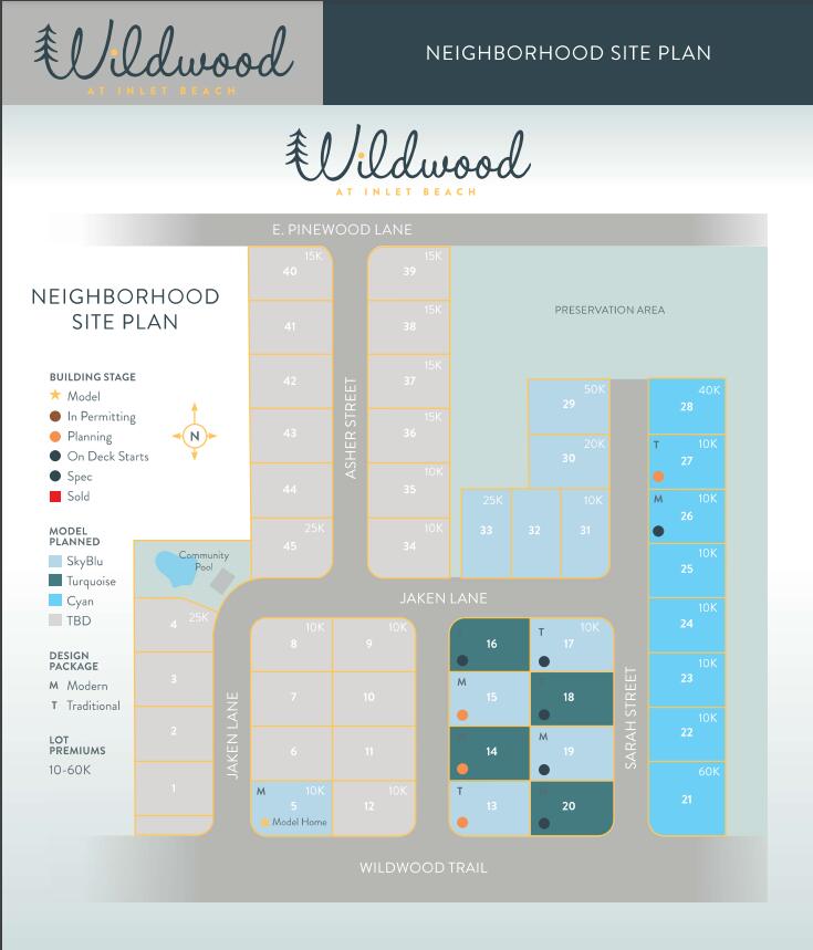 Wildwood At Inlet Beach - Residential
