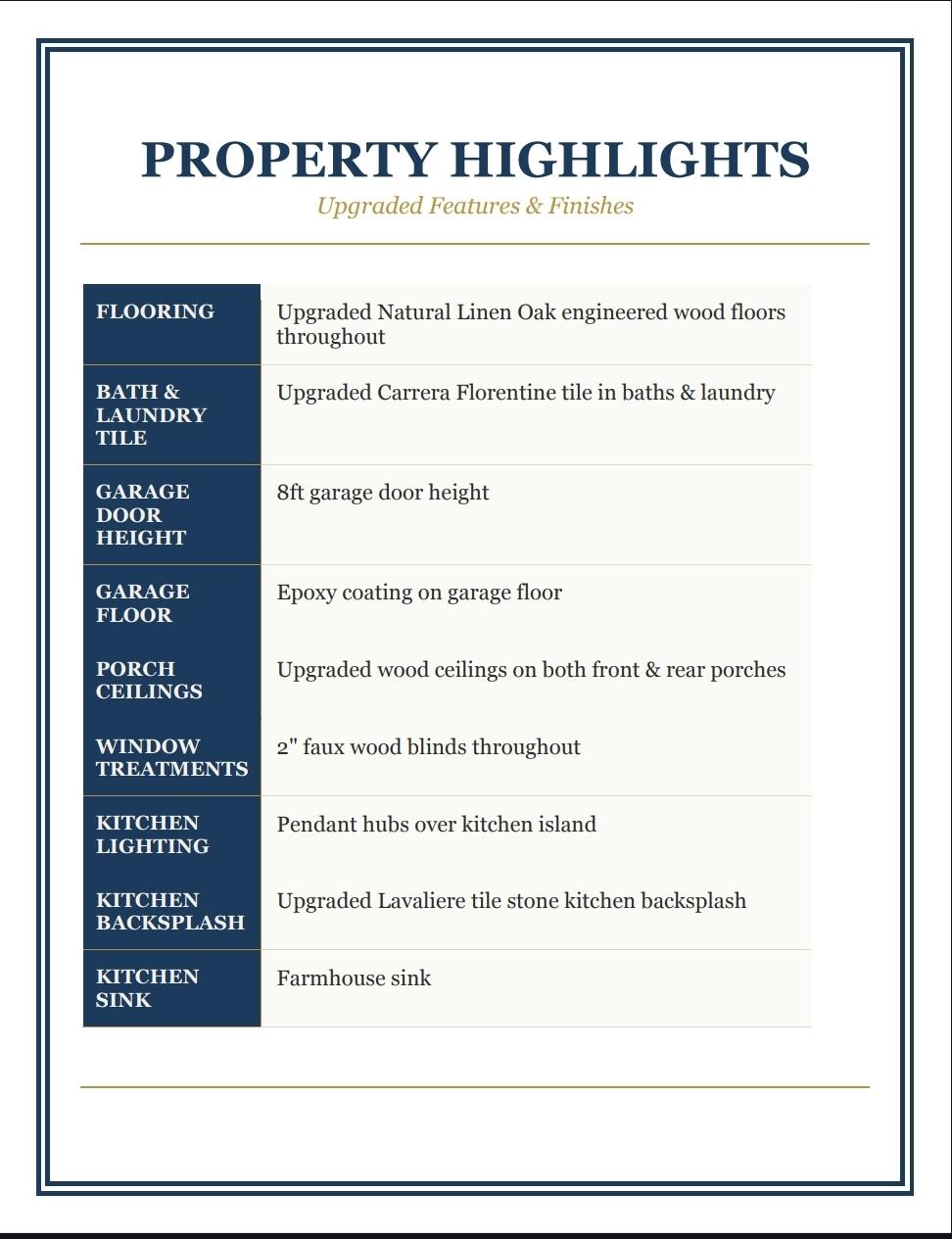 Holley Grove at Peach Grove - Residential