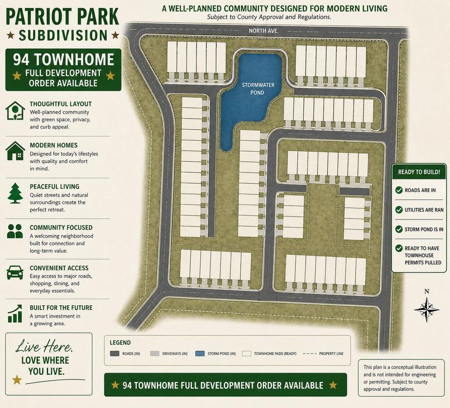 94 Lot Townhouse Subdivision. Roads are in. Utilities have been ran to neighborhood. Storm water pond is in. Neighborhood Layout and Development Order available upon request. Property has gone through full development order approval. It is ready to have townhouse permits pulled. Seller is interested in a one take down purchase.