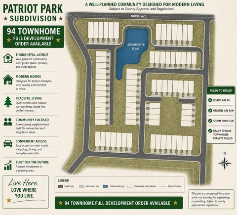 94 E Townhouse Lots Crestview FL 32536