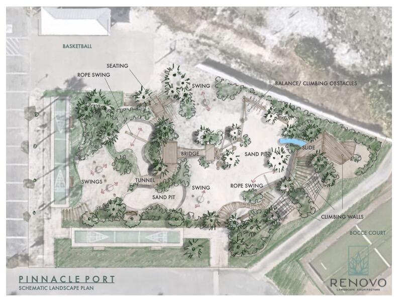 PINNACLE PORT - Residential
