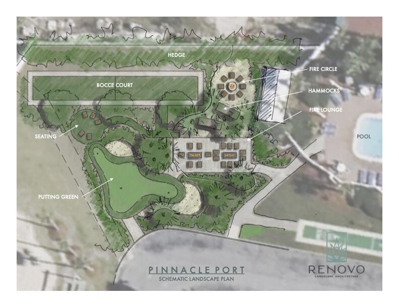 PINNACLE PORT - Residential