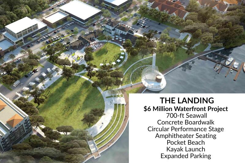 OCEAN CITY - Residential