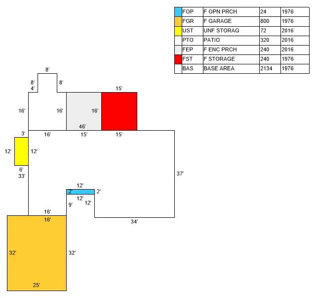 BAYOU POQUITO - Residential