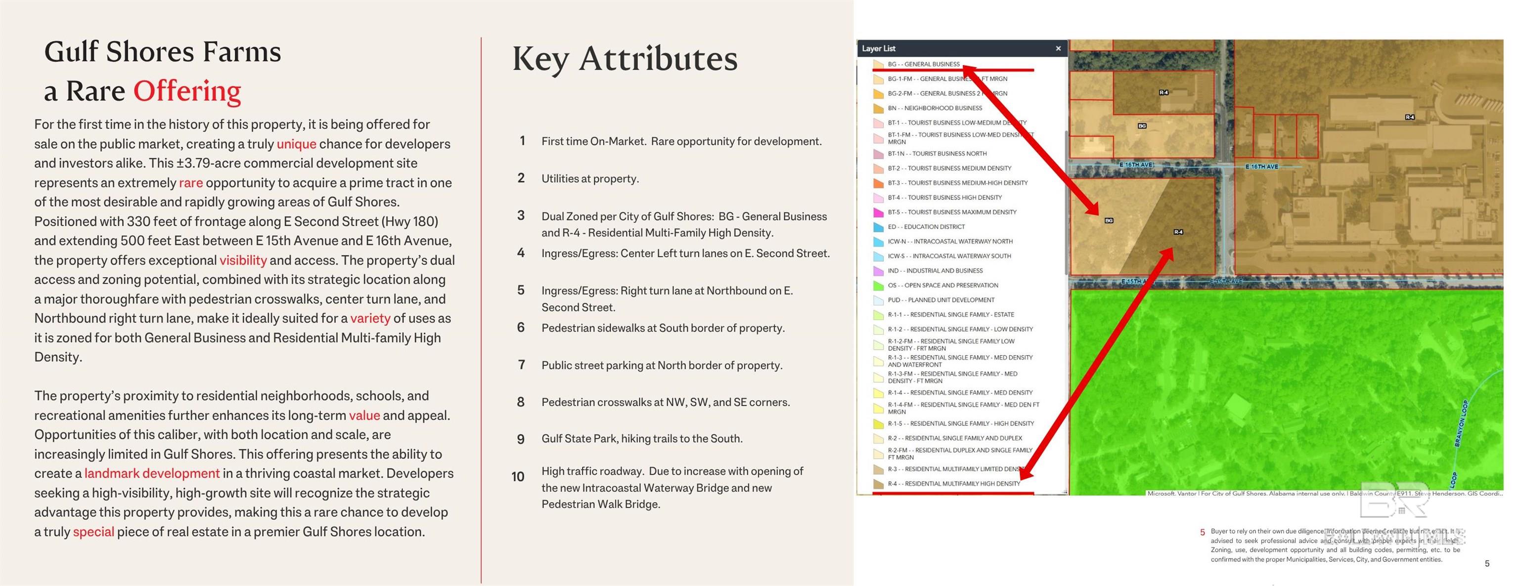 1600 E Second Street