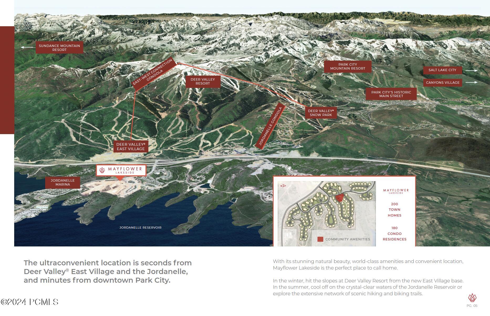 9512 N Bergtop Loop #184, Heber City, Utah image 33