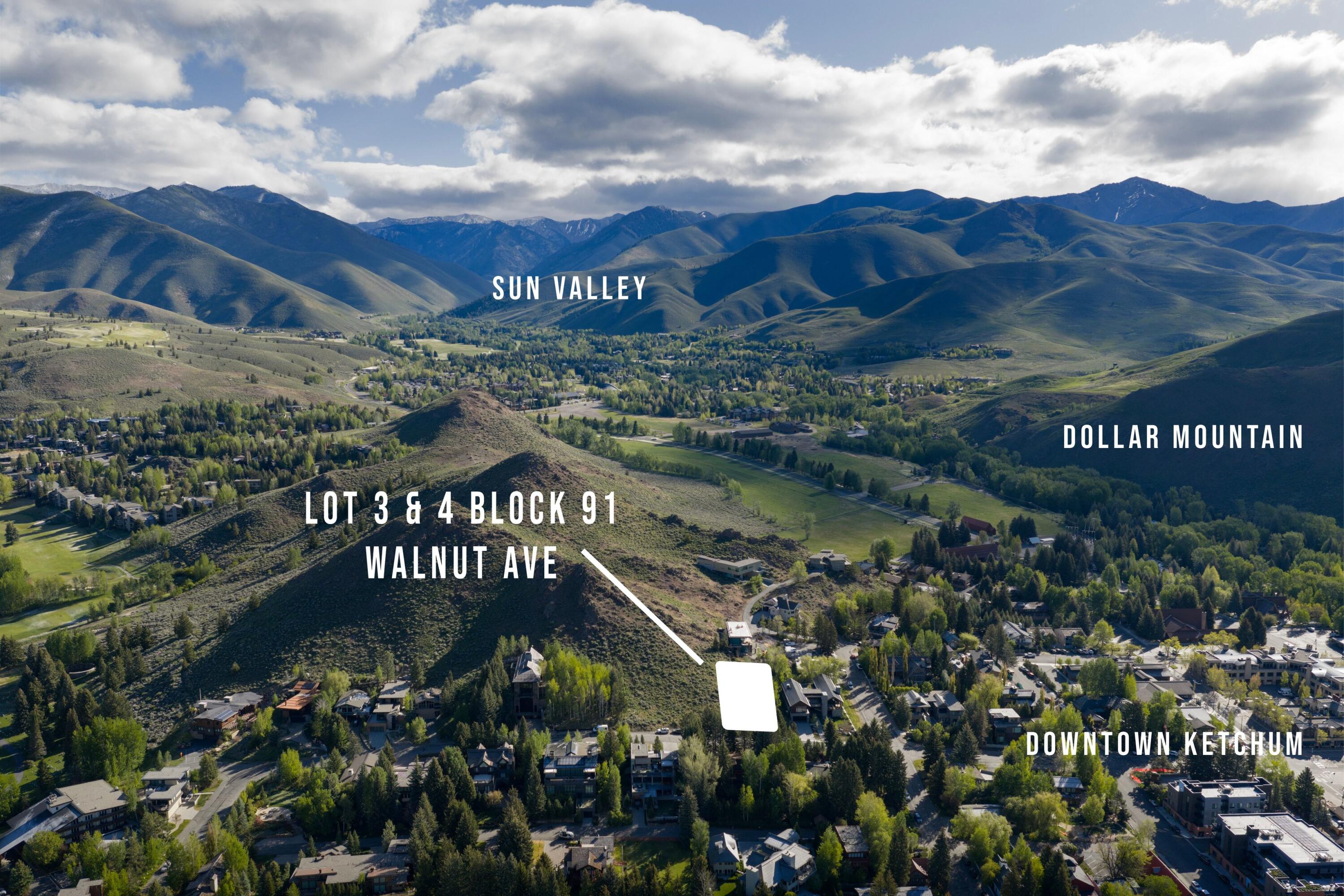 location perspective