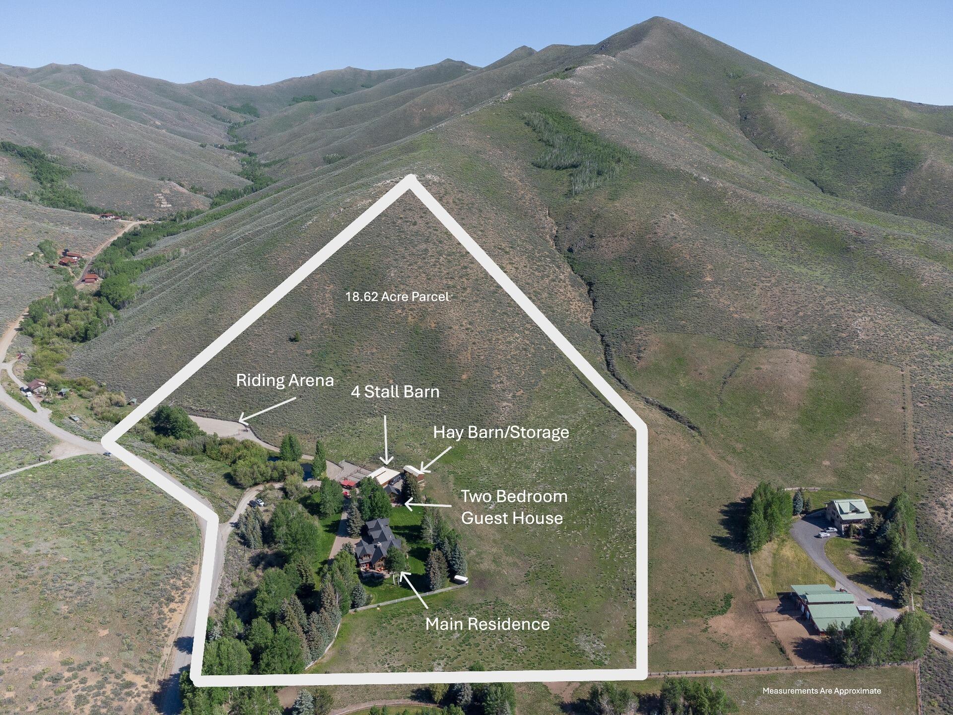 Aerial With Descriptions