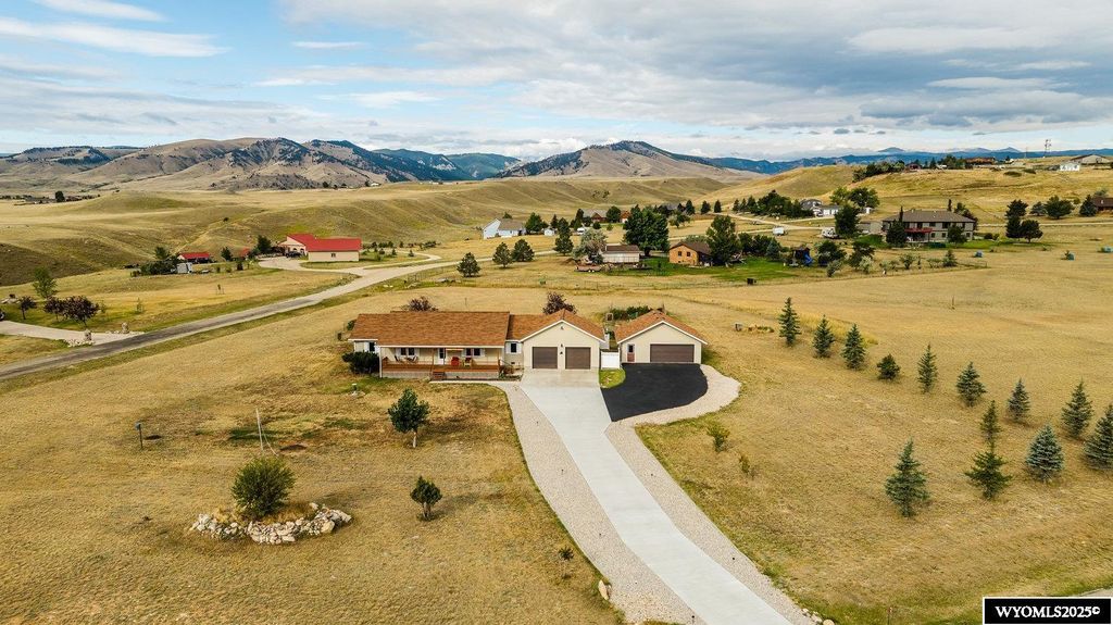 Photo of 63 Langdon Road, Buffalo, WY 82834 (MLS # 20254720)