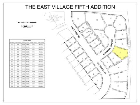 Vacant Land For Sale - 1830 (L7B2) Robinson Lane<br/> Byron, MN 55920
