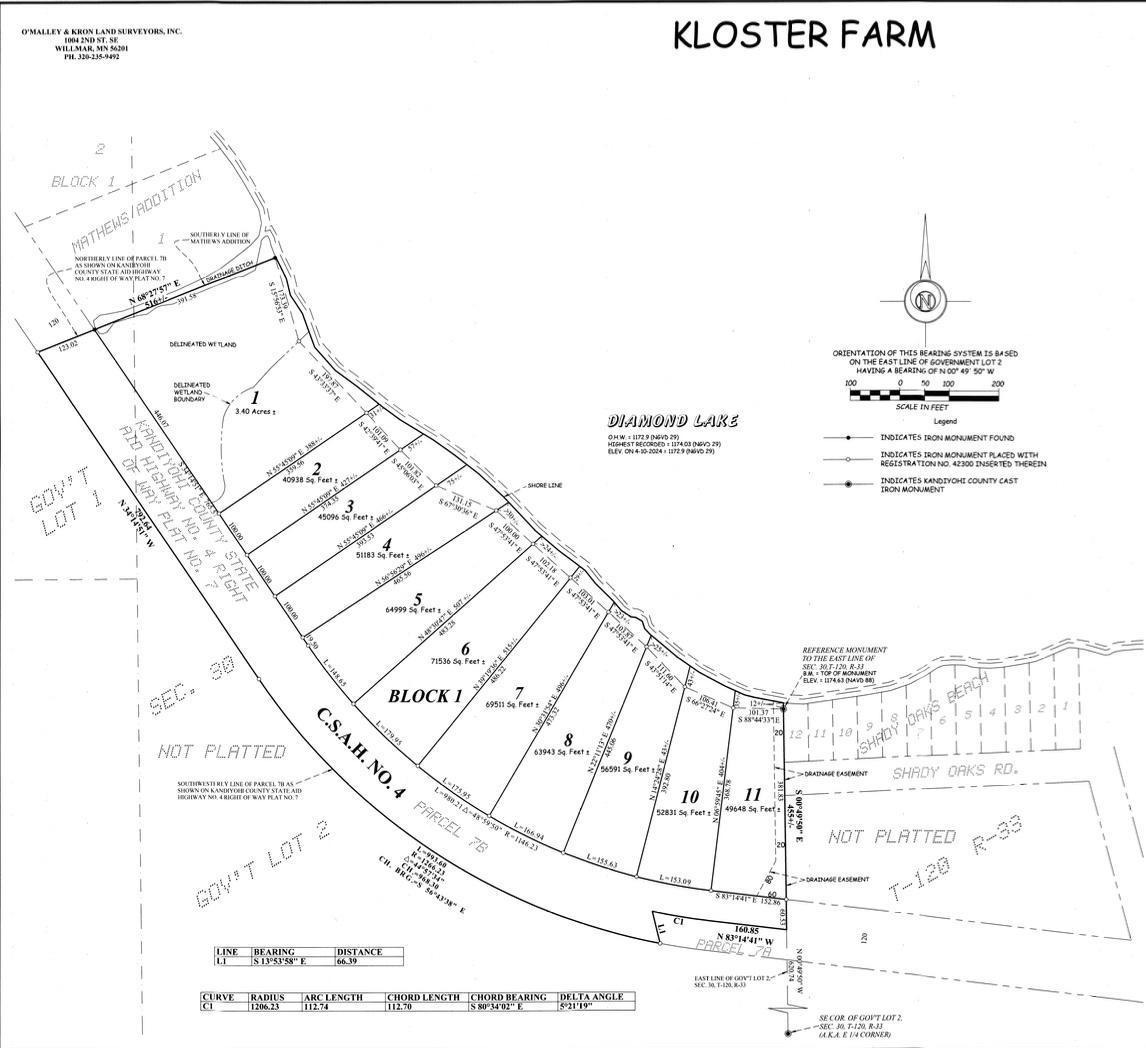 XXLot10 County Road 4, Atwater, Minnesota image 7