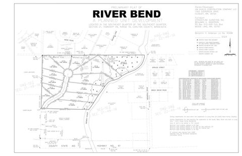 Vacant Land For Sale - LOT 8 River Bend Drive<br/> Esko, MN 55733