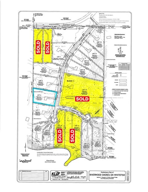 Vacant Land For Sale - LOT Xx6 Wildamere Drive<br/> Pine River, MN 56474