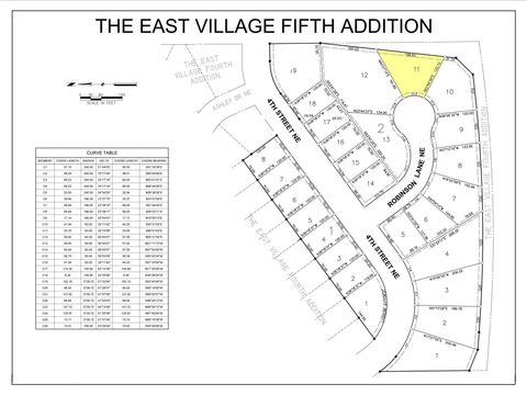 Vacant Land For Sale - 1886 (L11B2) Robinson Lane<br/> Byron, MN 55920