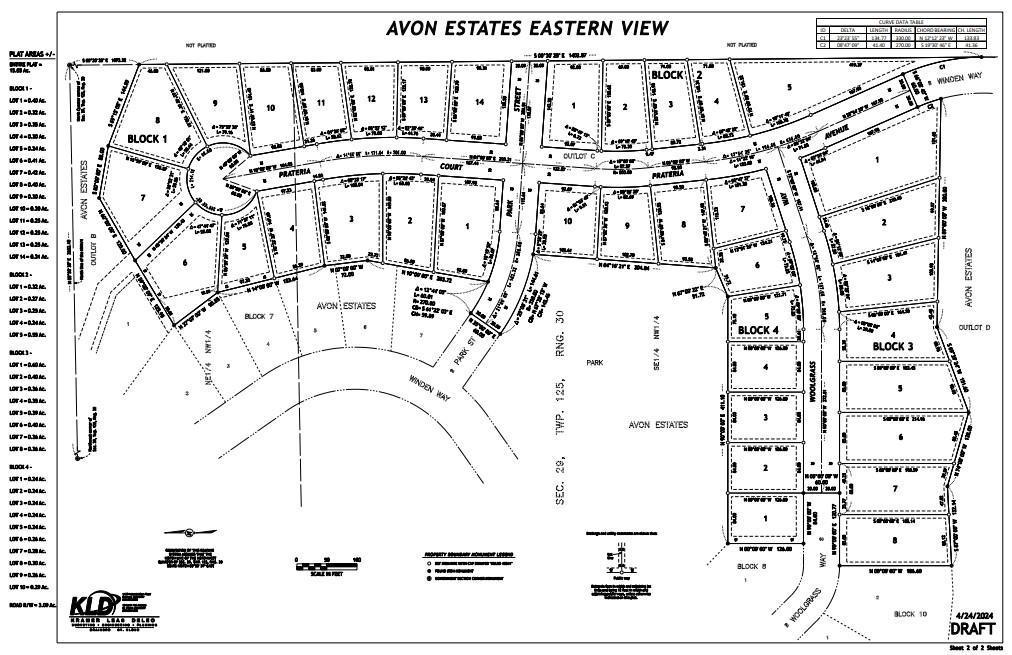 107 Woolgrass Way, Avon, Minnesota image 2