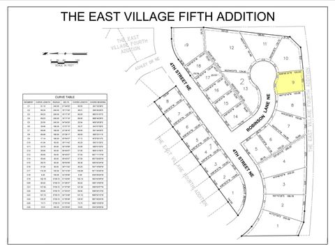 Vacant Land For Sale - 1860 (L9B2) Robinson Lane<br/> Byron, MN 55920