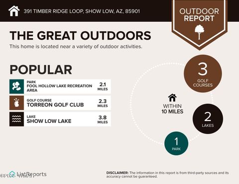 Tiny photo for 391 Timber Ridge Loop, Show Low, AZ 85901 (MLS # 257725)