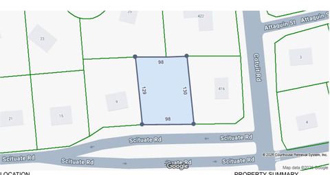 Photo of 5 Scituate Road, Mashpee, MA 02649 (MLS # 22601298)