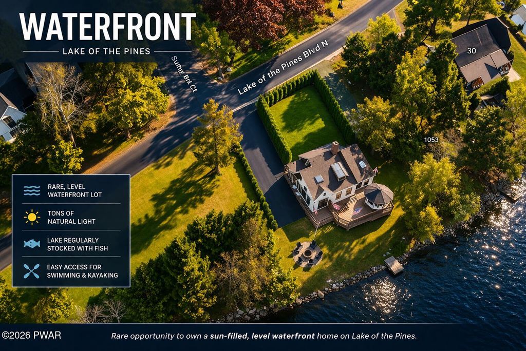 Photo of 1059 Lake Of The Pines Boulevard N, East Stroudsburg, PA 18302 (MLS # PW260728)