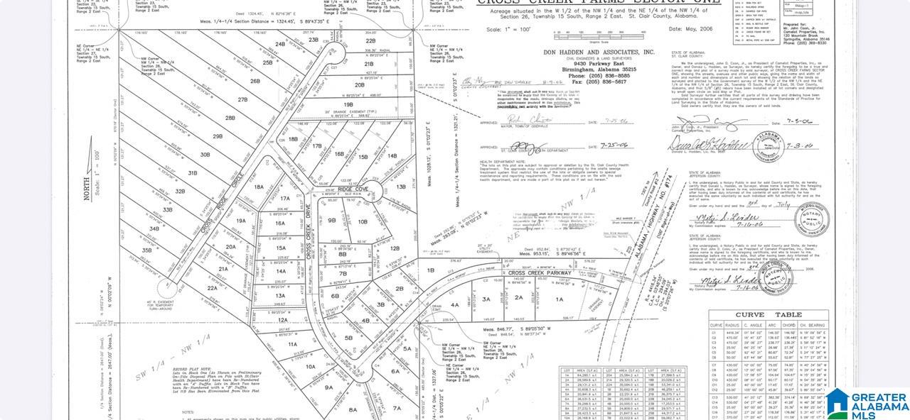 829 CROSS CREEK DRIVE