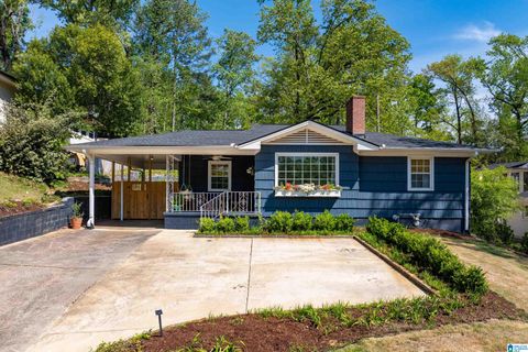 Photo of 324 Redfern Street, HOMEWOOD, AL 35209 (MLS # 21449255)
