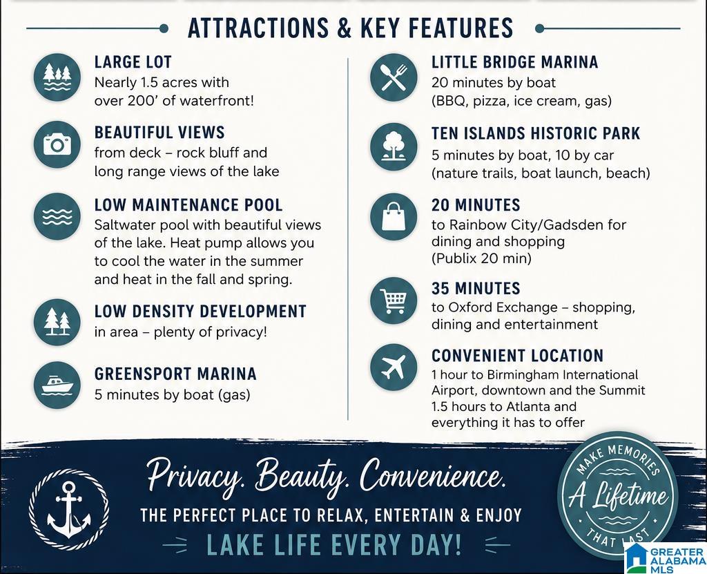 25 TREVAS POINT