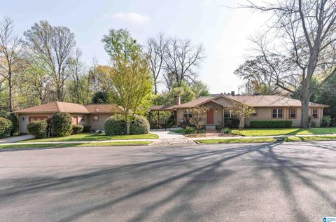 Photo of 609 54th Street S, BIRMINGHAM, AL 35212 (MLS # 21448006)