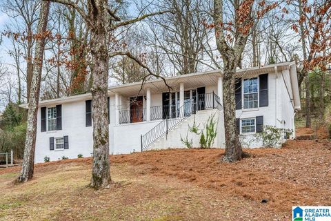 4829 CLAIRMONT AVENUE BIRMINGHAM AL 35222