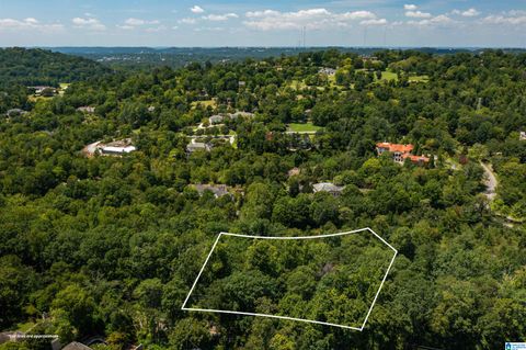2804 SHOOK HILL CIRCLE /6 MOUNTAIN BROOK AL 35223