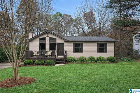 784 15TH COURT BIRMINGHAM AL 35215