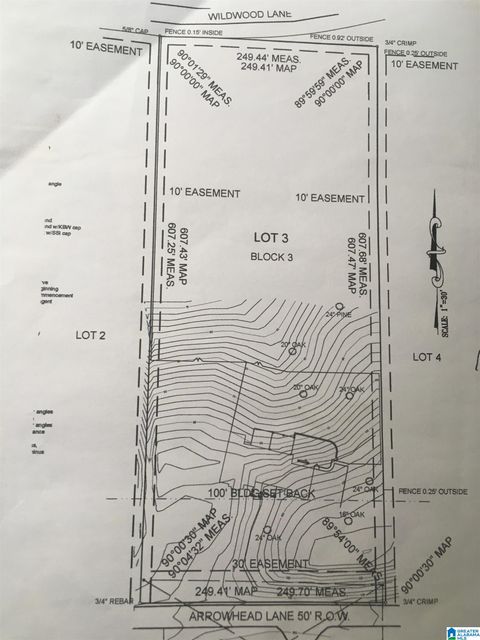 ARROWHEAD LANE 3 INDIAN SPRINGS VILLAGE AL 35124