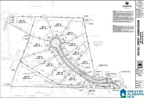 1625 CHATEAU CREST LANE 12 VESTAVIA HILLS AL 35216