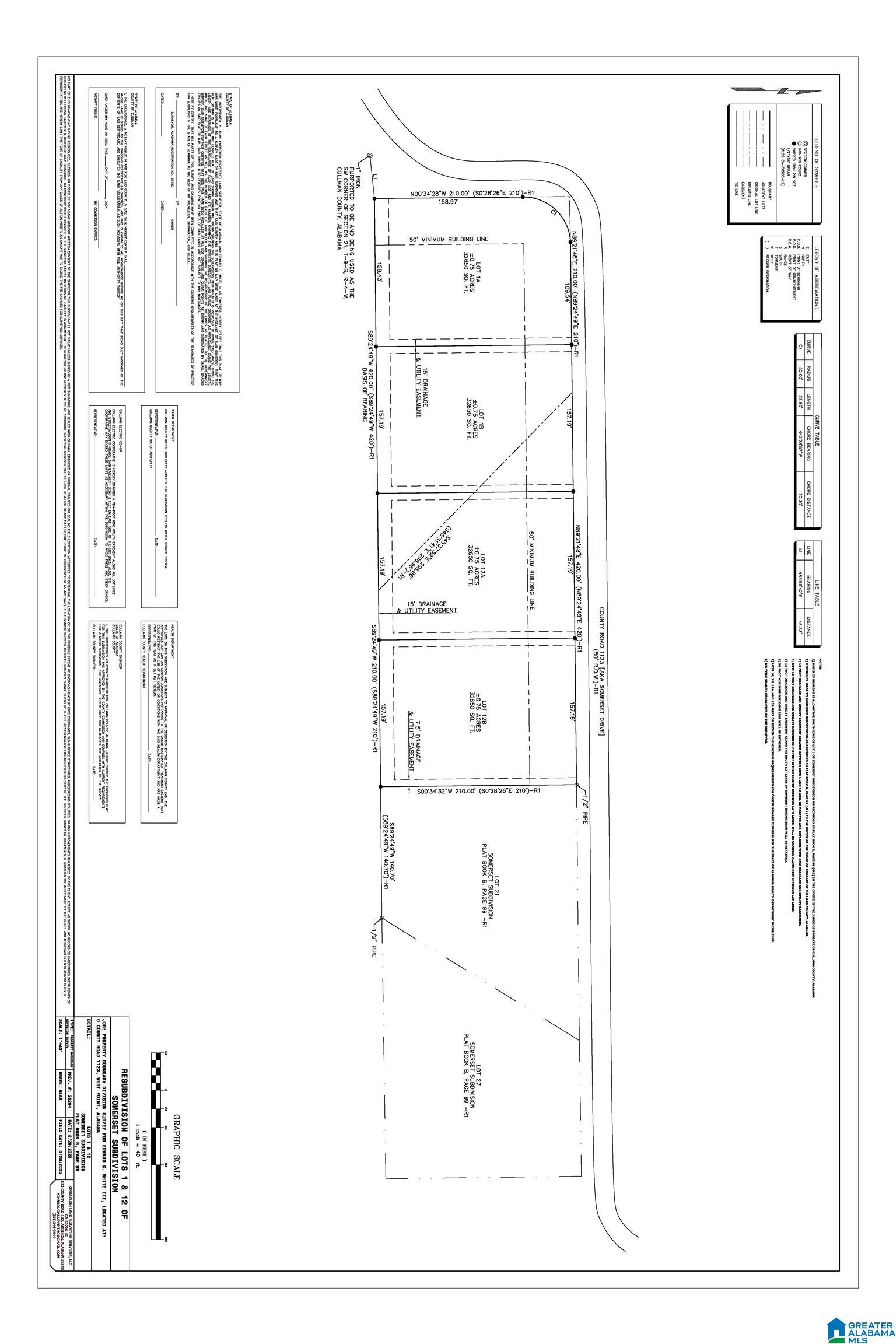 1B COUNTY ROAD 1123 1B