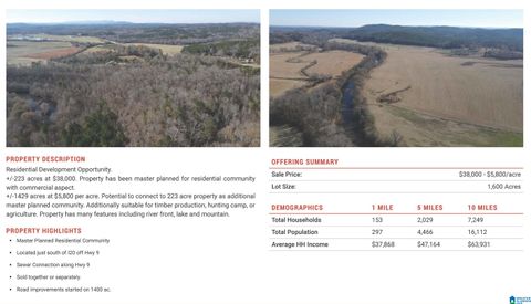 0 EVANS BRIDGE ROAD 1 HEFLIN AL 36264