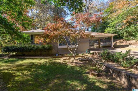 2348 TETON ROAD HOOVER AL 35216