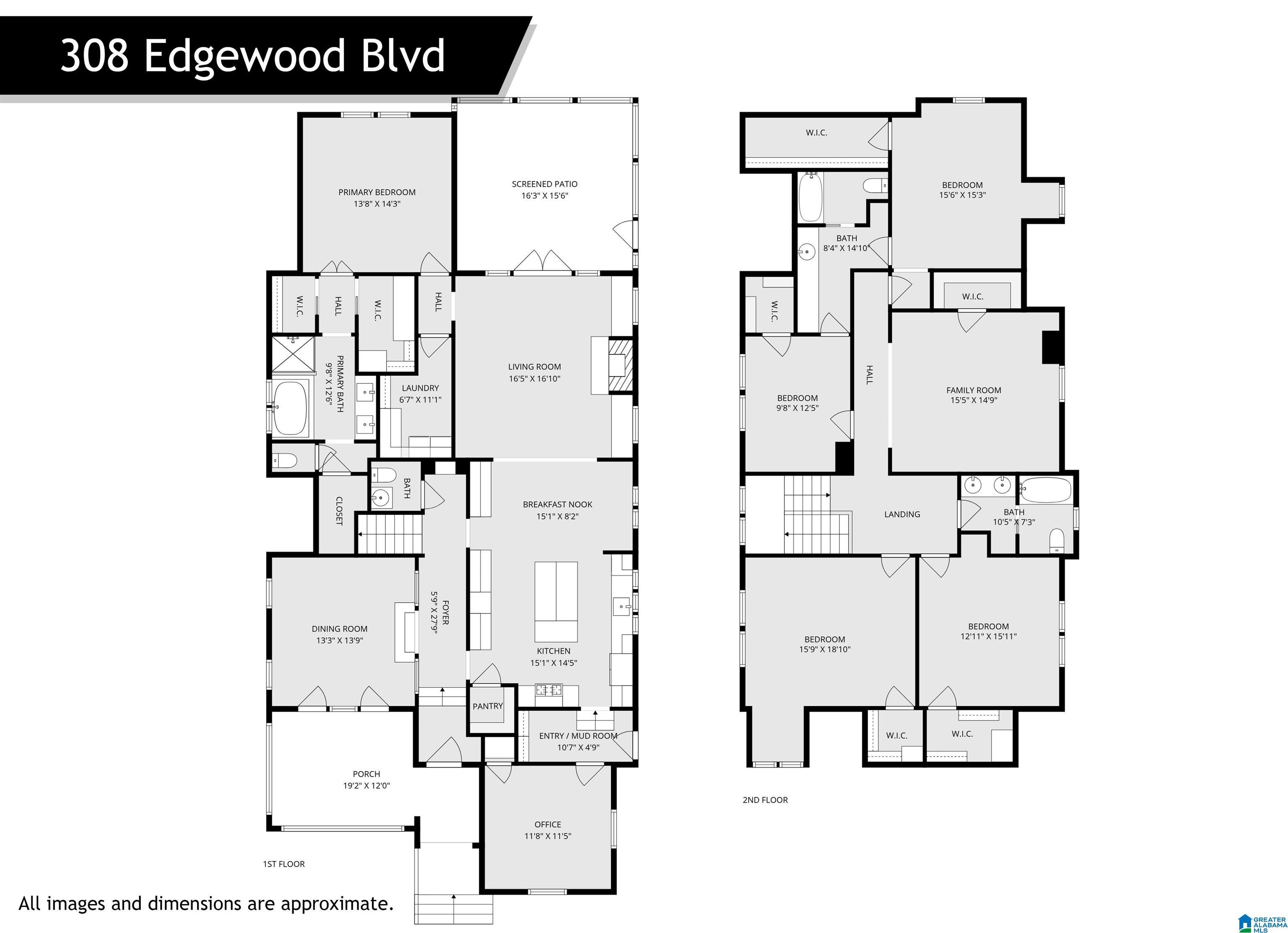 308 EDGEWOOD BOULEVARD