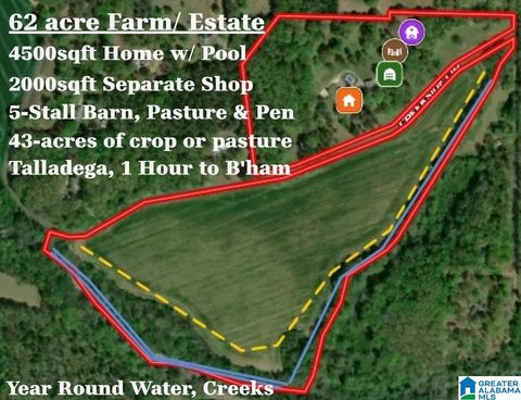 1115 CREEKSIDE CIRCLE TALLADEGA AL 35160