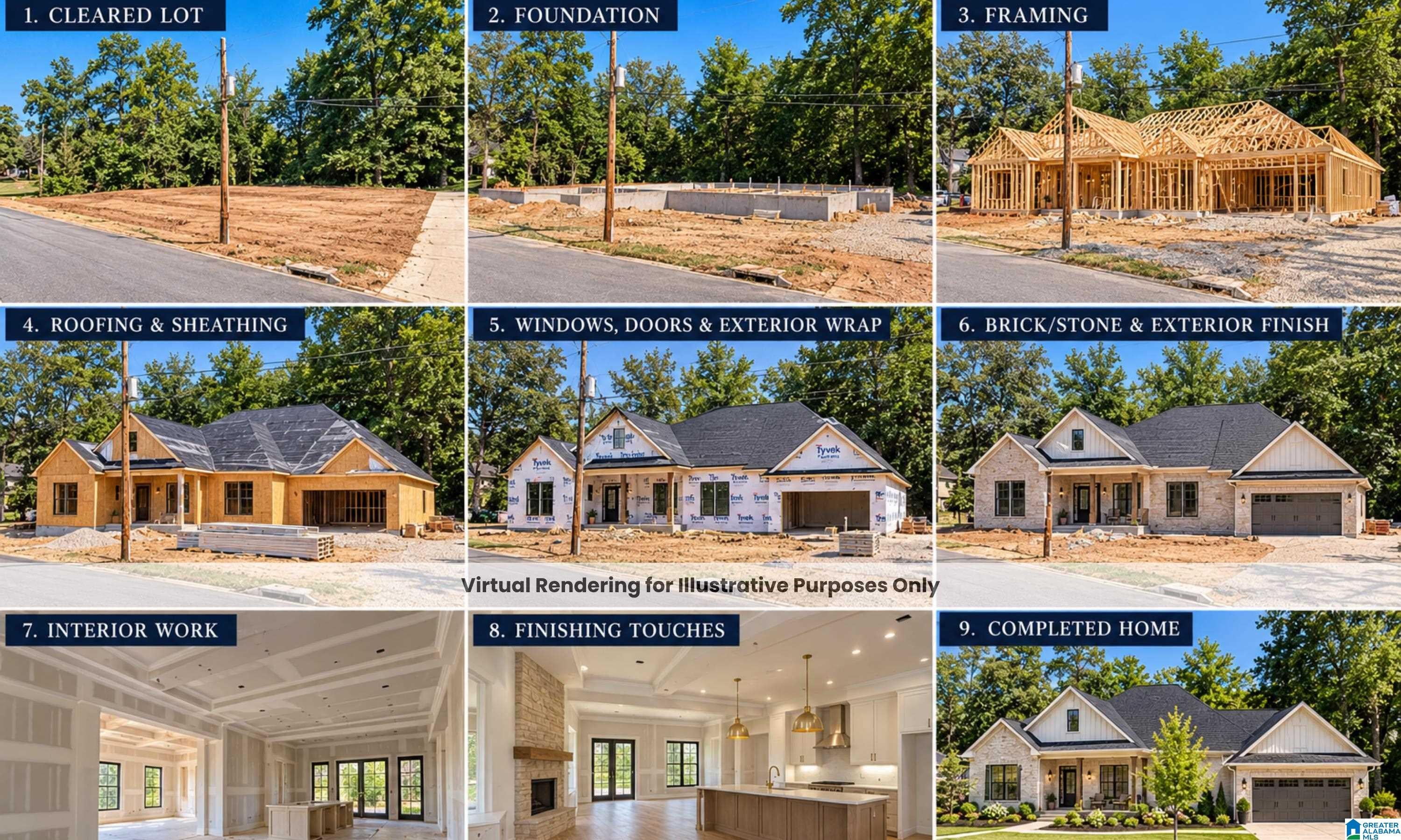 1924 CHARLOTTE DRIVE Lot 19A