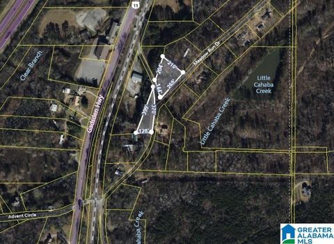 6120 MEADOW RUN DRIVE 6120 TRUSSVILLE AL 35173