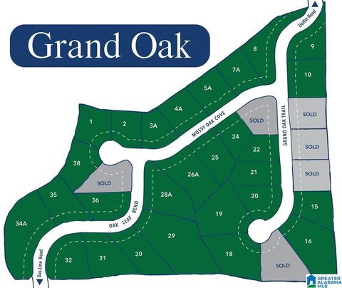 2537 OAK LEAF BEND 30 TRUSSVILLE AL 35173