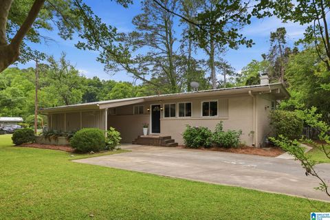 Photo of 4769 Maryland Avenue, BIRMINGHAM, AL 35210 (MLS # 21452376)