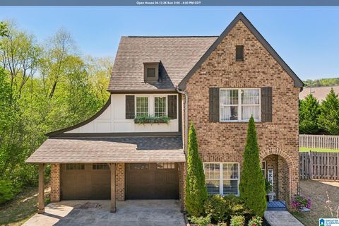 Photo of 5230 Stockton Pass, TRUSSVILLE, AL 35173 (MLS # 21447974)