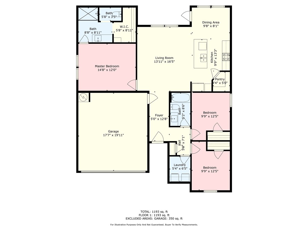 6933 Guadalupe Road, China Spring, Texas image 44
