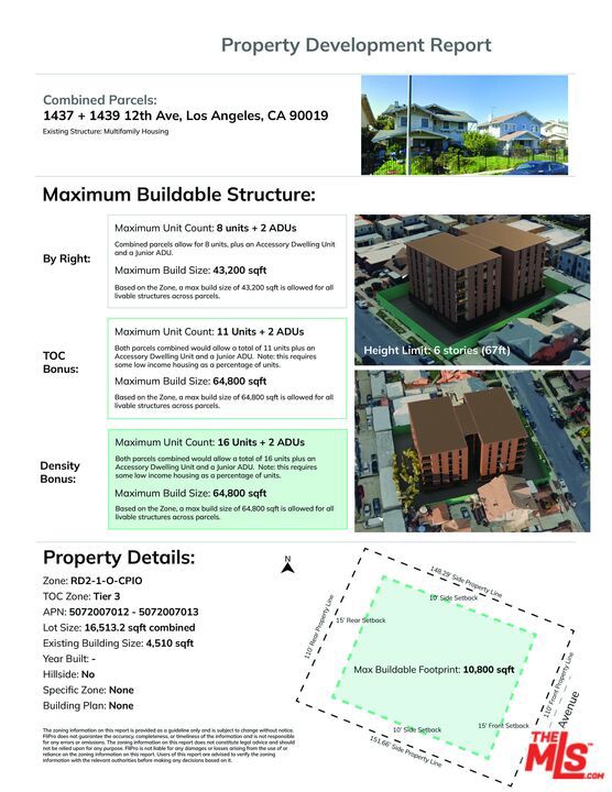 Properties 2 1437 12th Avenue