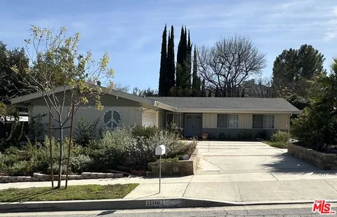 MLS: 25504681