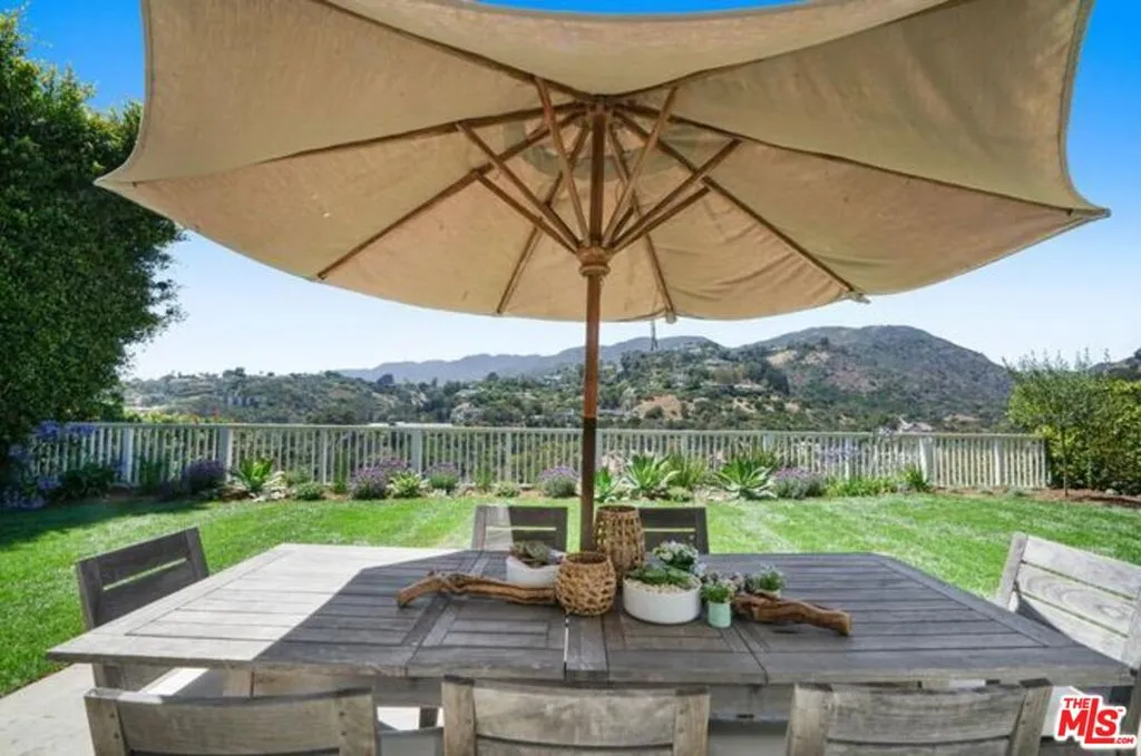 Pacific Palisades, California 90272, United States, ,Land,Active,86706