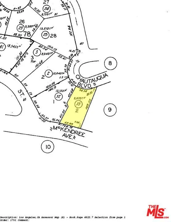 Pacific Palisades, California 90272, United States, ,Land,Pending,82202