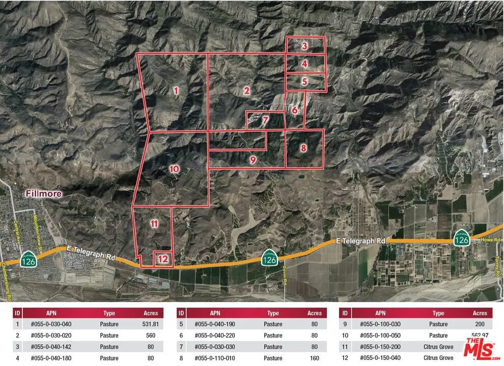 Fillmore, California 93015, United States, ,Land,Active,193638
